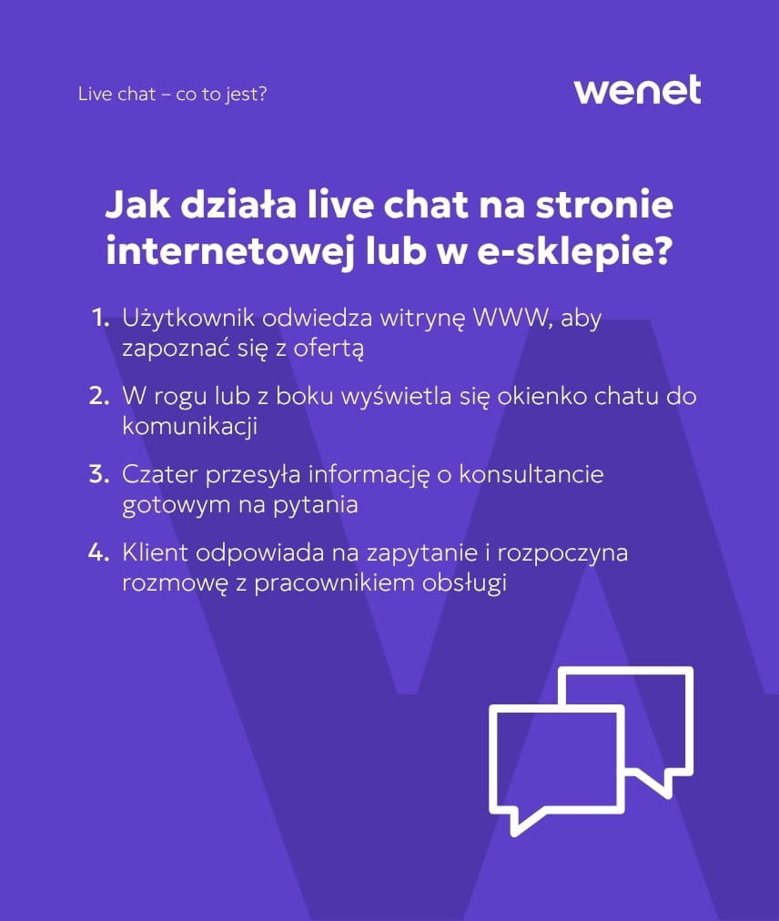 live_chat