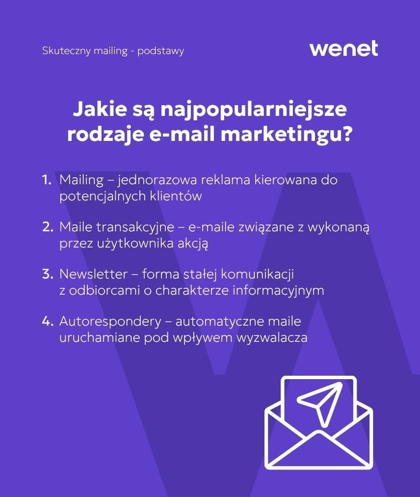rodzaje_email_marketingu