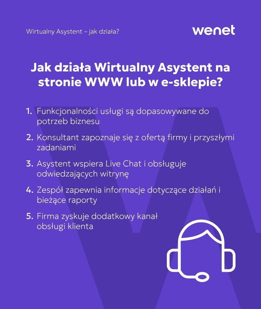wirtualny_asystent