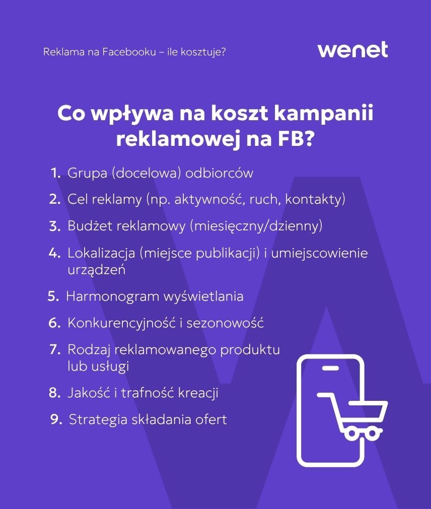 Co wpływa na koszt kampanii na FB_WeNet