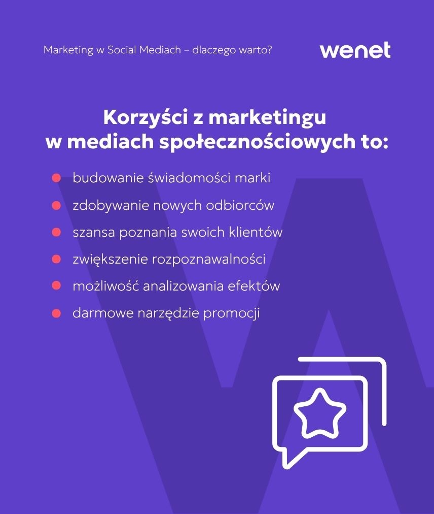 Korzyści z marketingu w mediach społecznościowych
