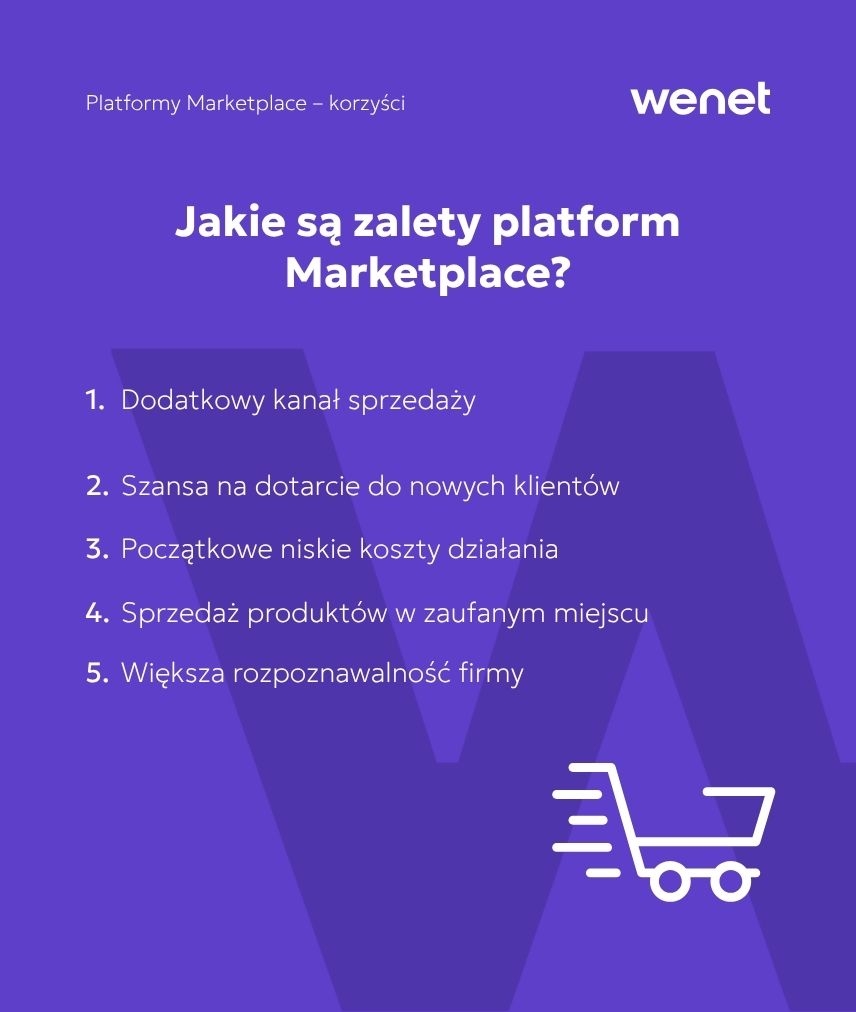 Zalety platform Marketplace
