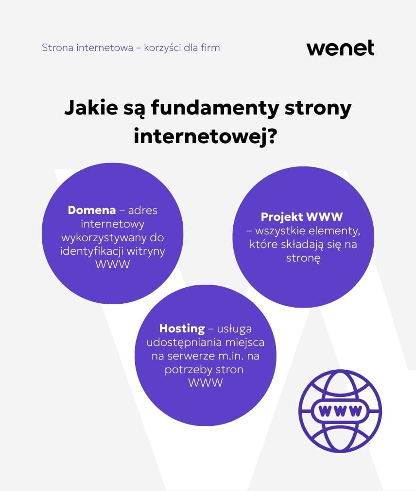 fundamenty_strony_wenet