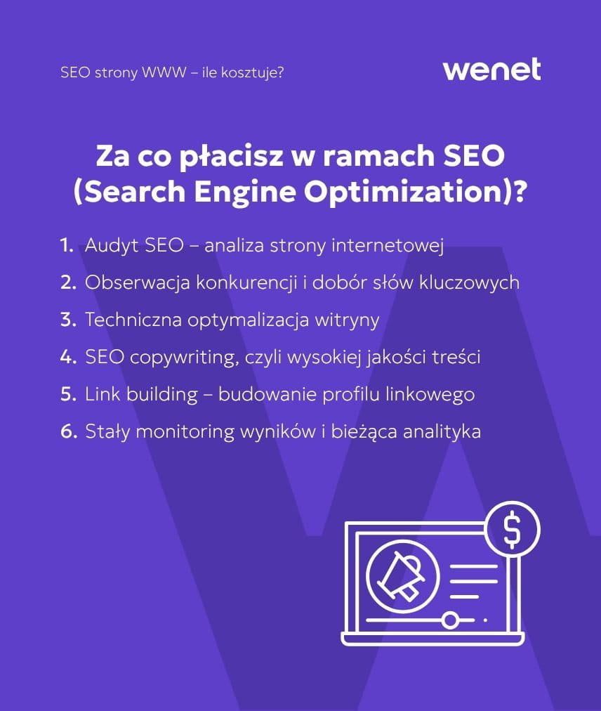 koszt_pozycjonowania