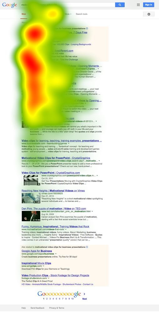 heatmap-eyetracking-2014