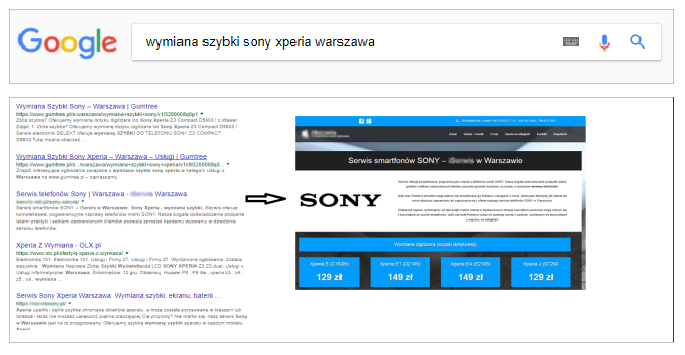 sxo2