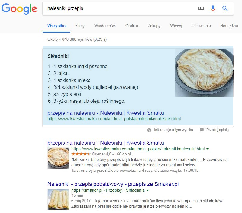 Czynniki rankingowe Google, część 7. Wskaźniki semantyczne