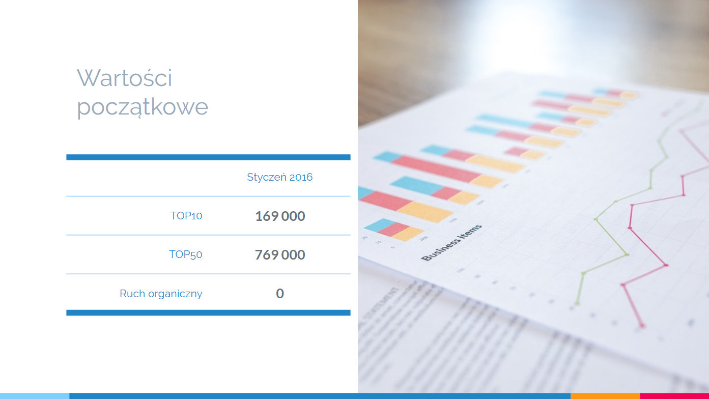 pktpl_casestudy_blogclearsense
