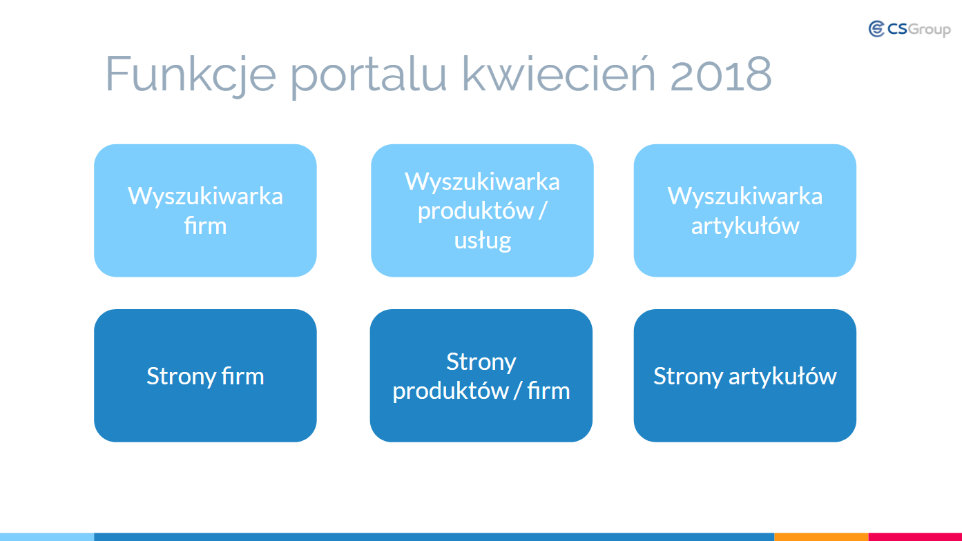 pktpl_casestudy_blogclearsense