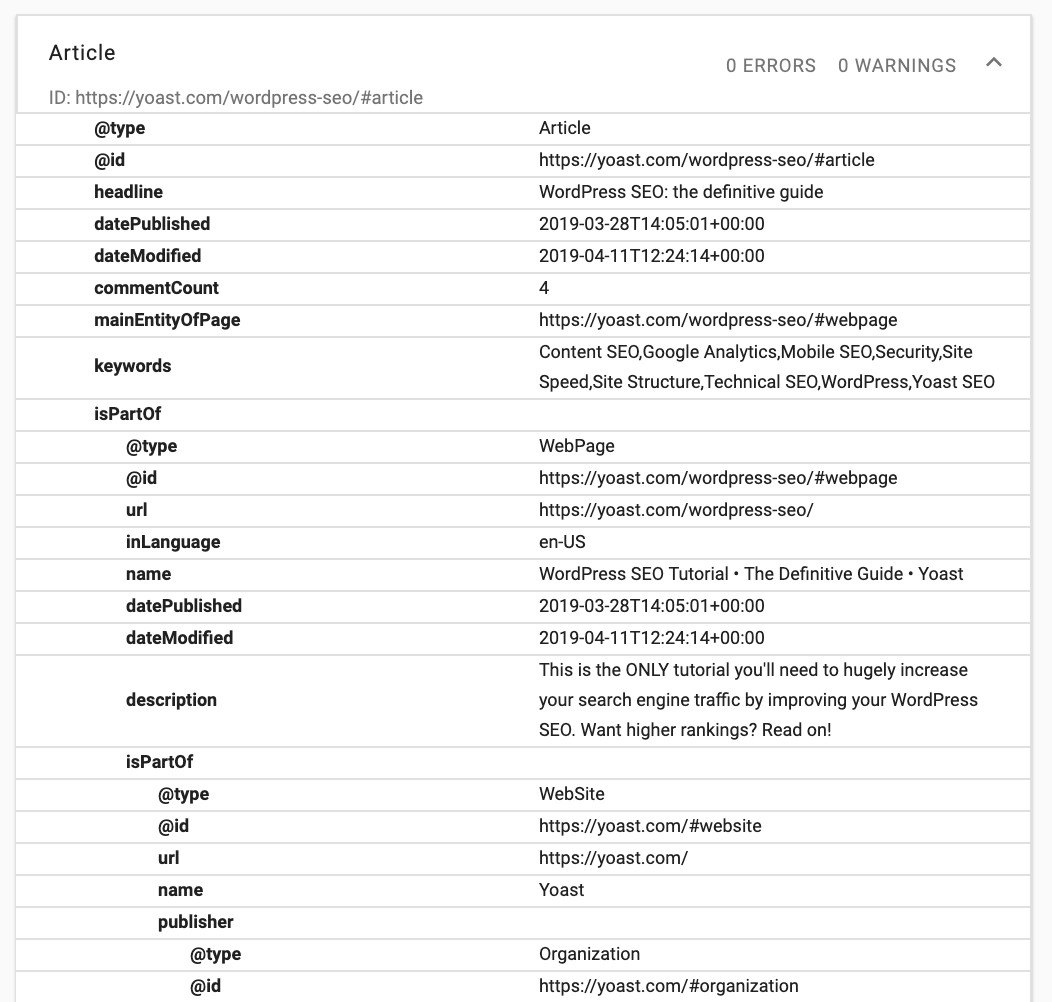 Wtyczka Yoast SEO