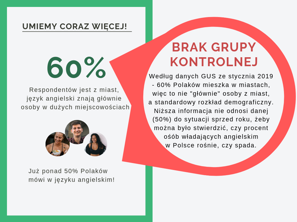 brak_grupy_kontrolnej