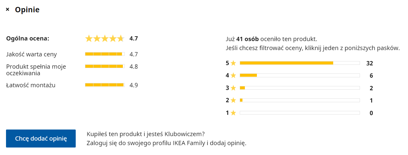 Opinie_sa_wazne