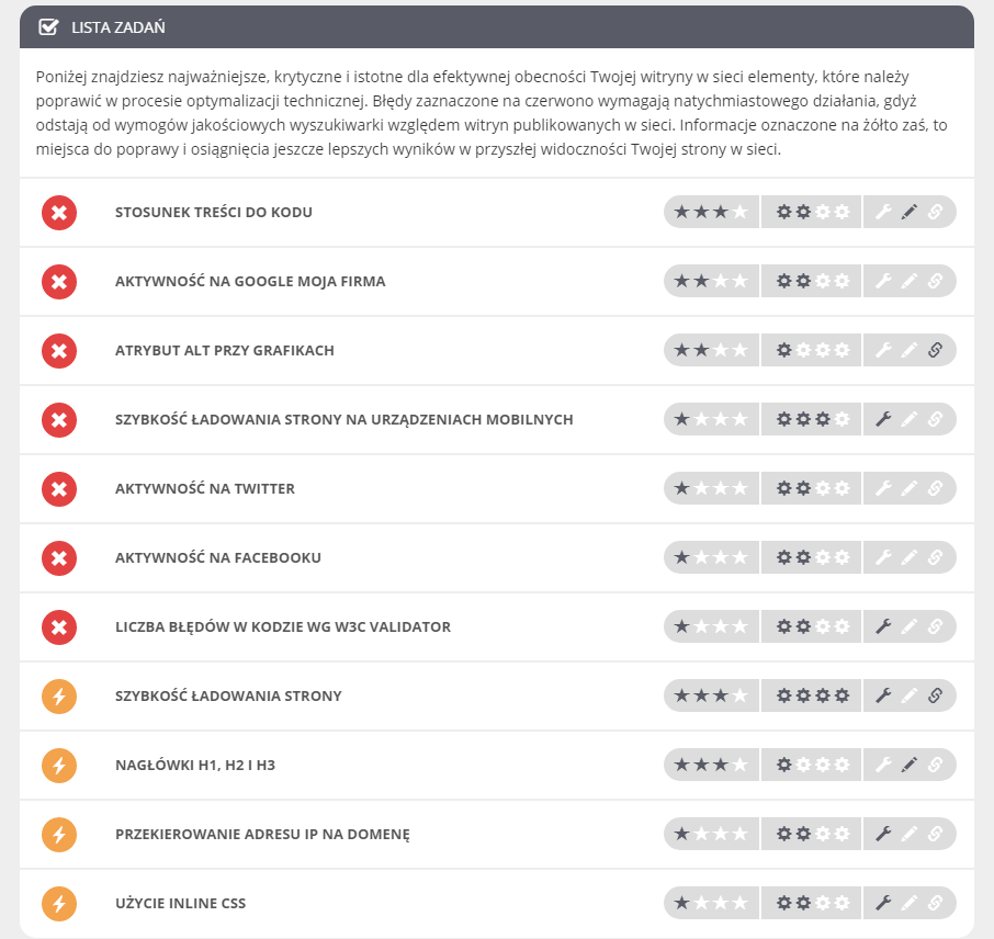 SEO Audyt lista zadań