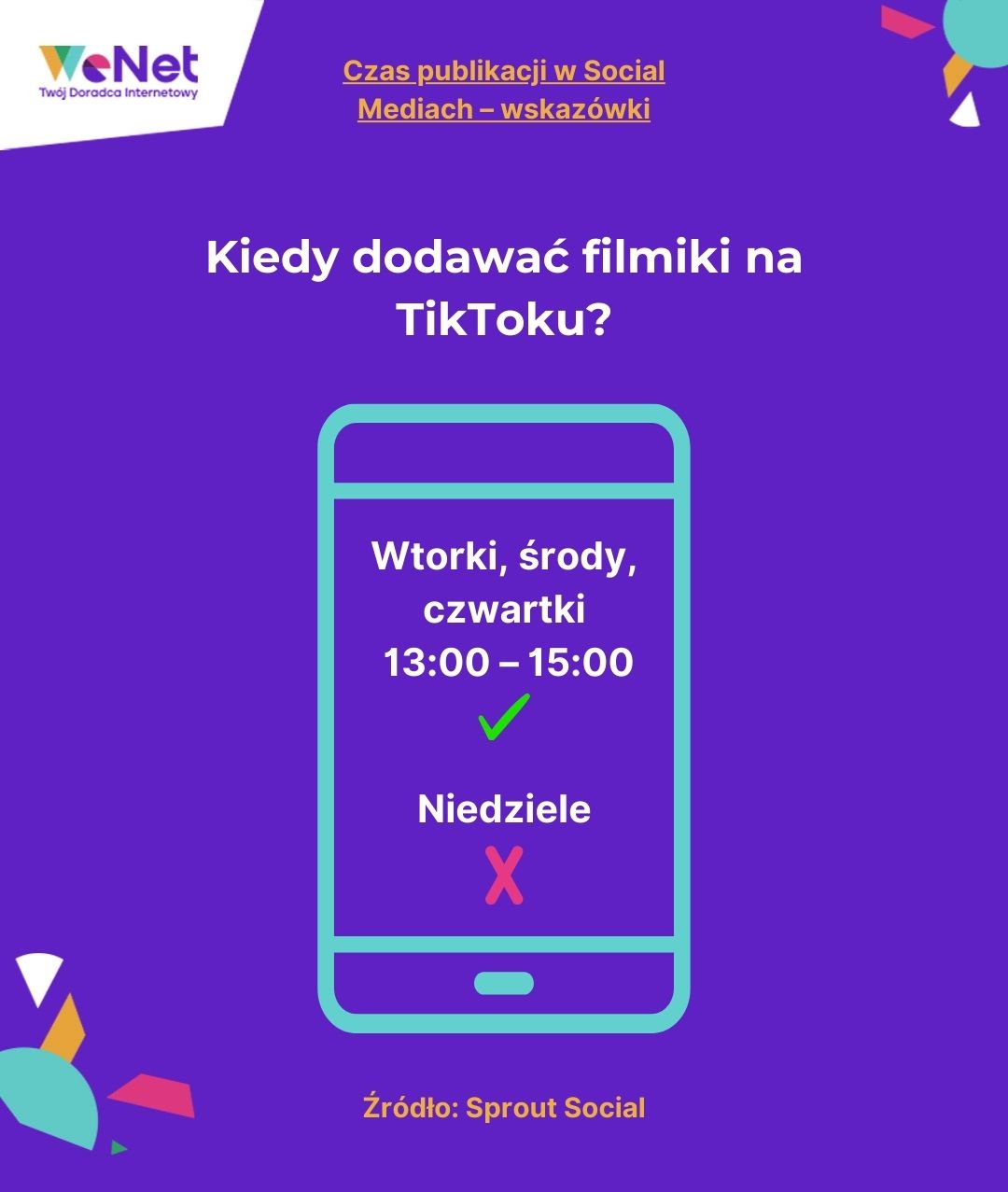 o której godzinie wrzucać filmiki na tik tok