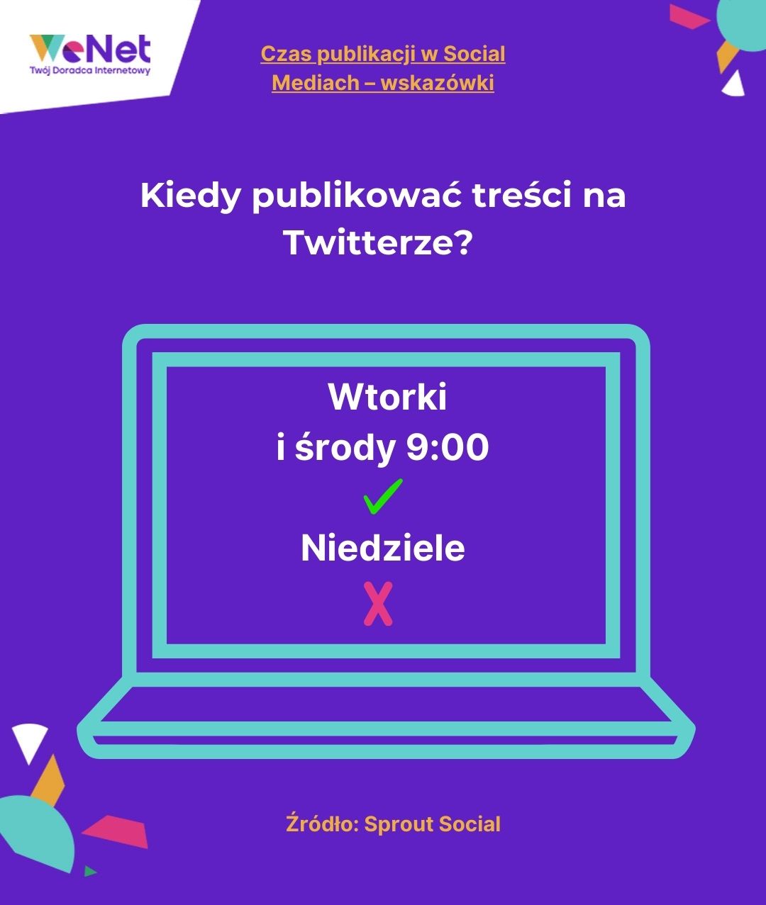 kiedy najlepiej publikować na twitterze