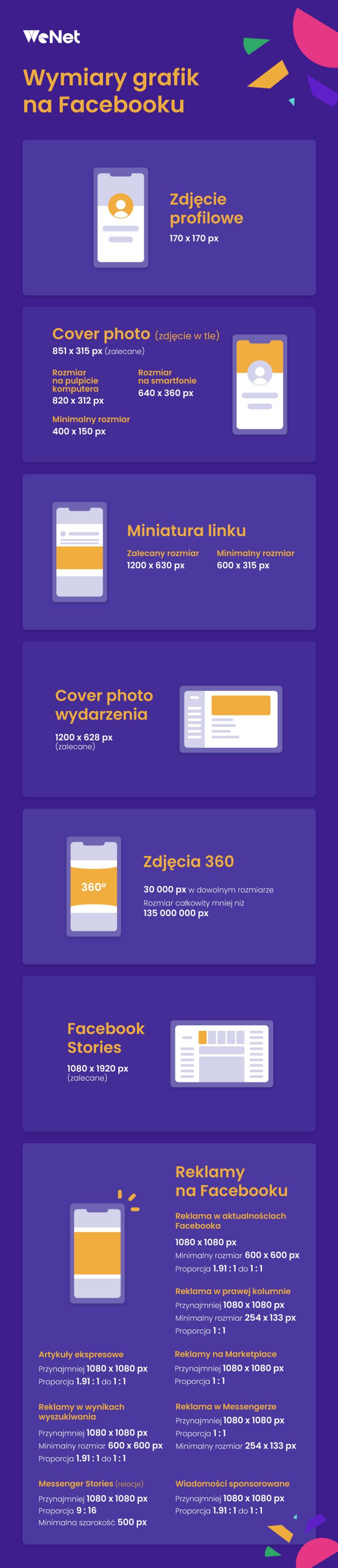 infografika-facebook