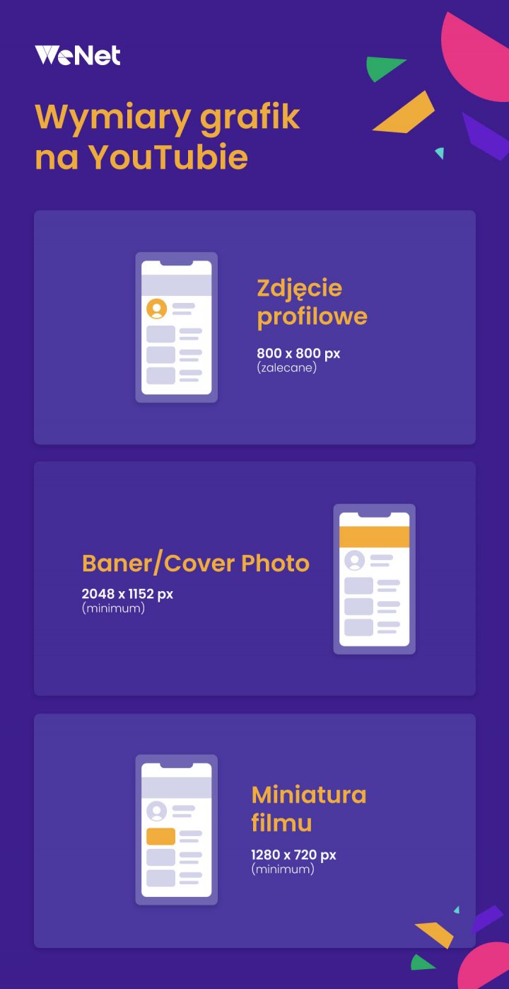 infografika-you-tube