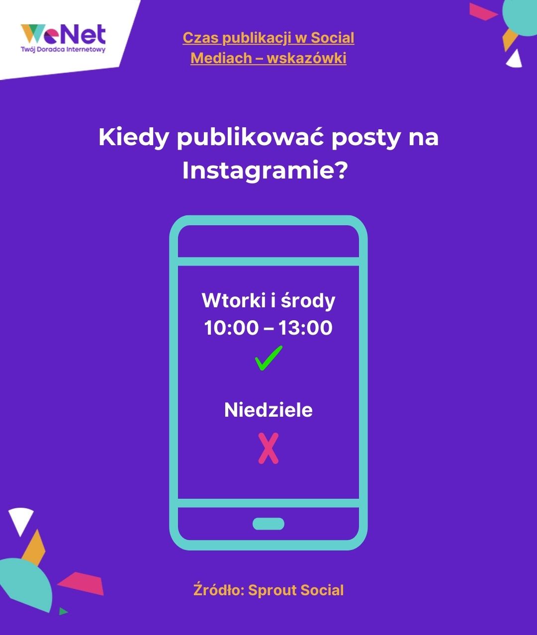 Czas publikacji_w_SoMe_Instagram