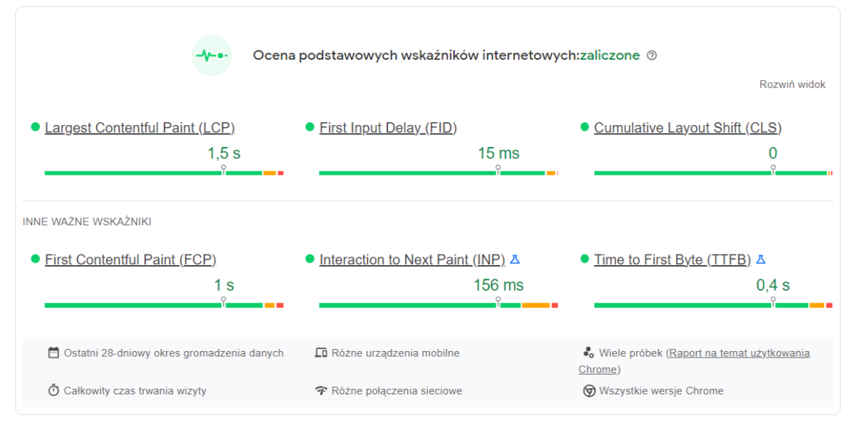 page_speed_blog_wenet