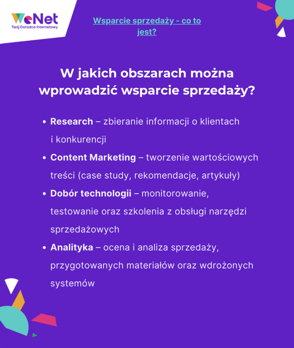 wsparcie sprzedaży praca