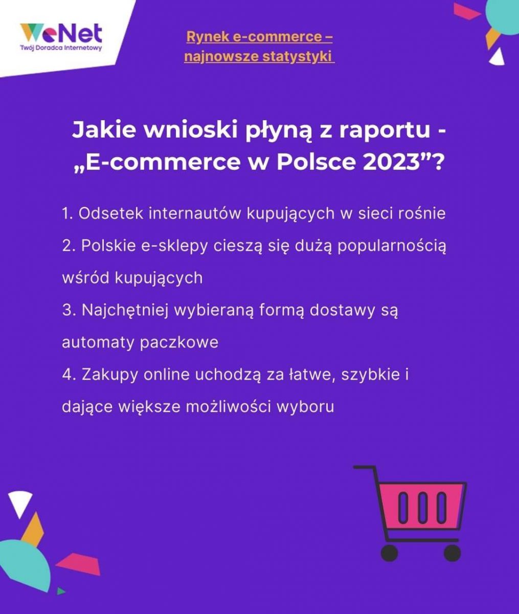 rynek e-commerce wnioski